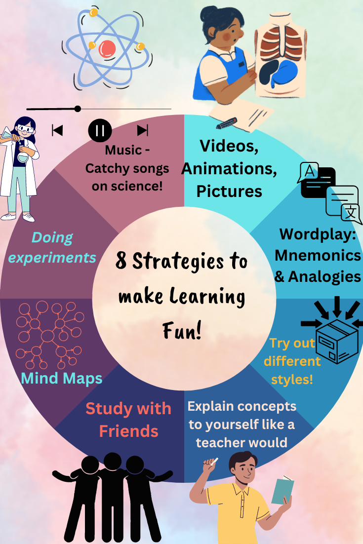 8 Great Strategies to personalise your learning