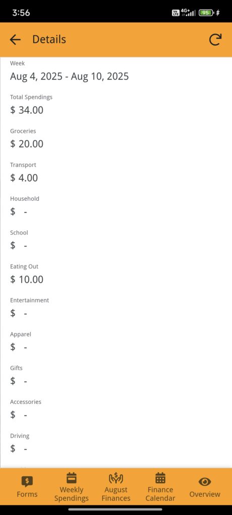 Weekly Expenses Breakdown in Boba Finances App