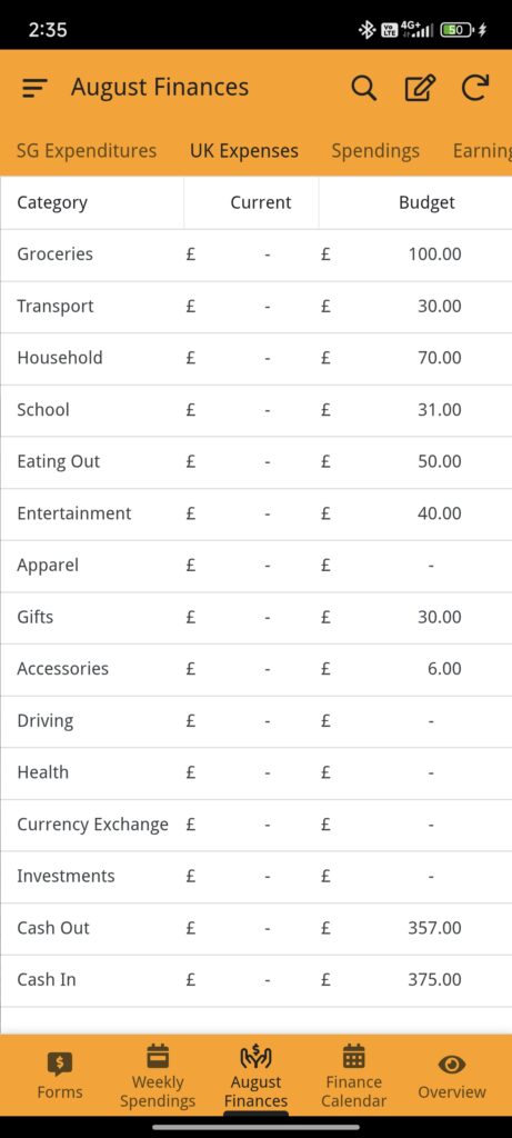 Monthly UK Spendings Overview for Boba Finances App